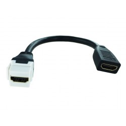 Keystone plastique blanc HDMI 1.4  type A F / A F - 20cm