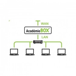 Solution de sécurisation des accès internet - 50 max - ACADEMIEBOX50